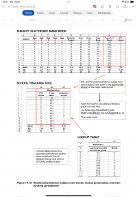 Subject Markbook